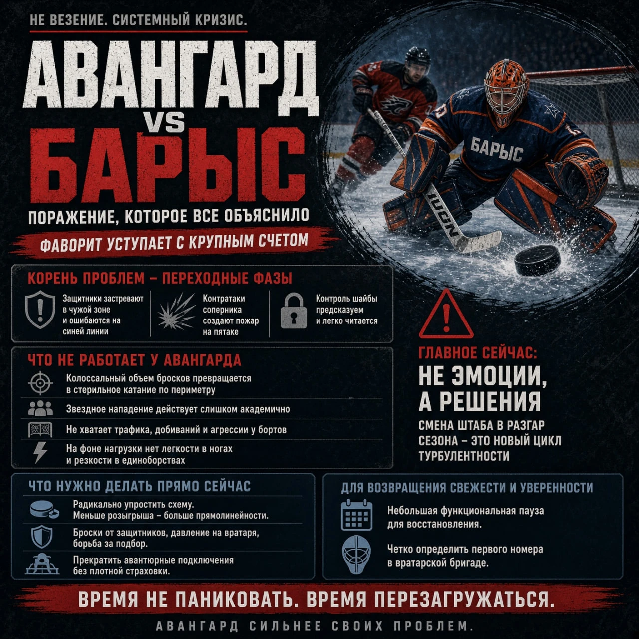 Поражение от «Барыса» окончательно перевело локальный спад «Авангарда» в категорию сист...