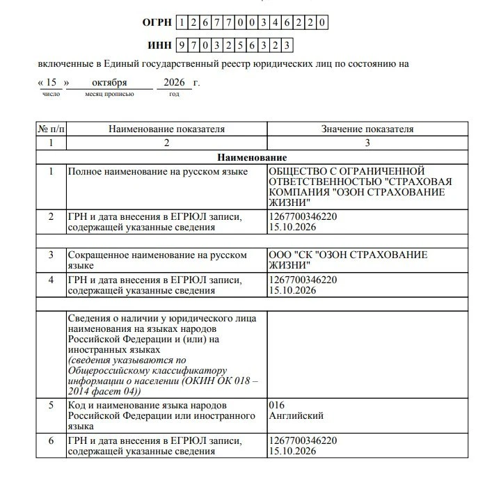 Ozon зарегистрировал две страховые компании - "Озон Страхование" и "Озон Страхование жи...