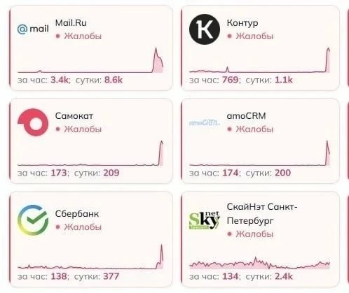 ⚠️ Рунет снова штормит