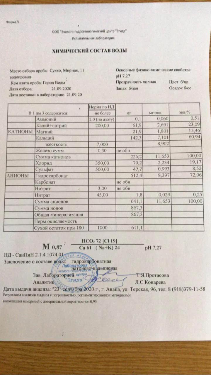 Вода в Сукко: почему она такая и что с ней делать? 💧