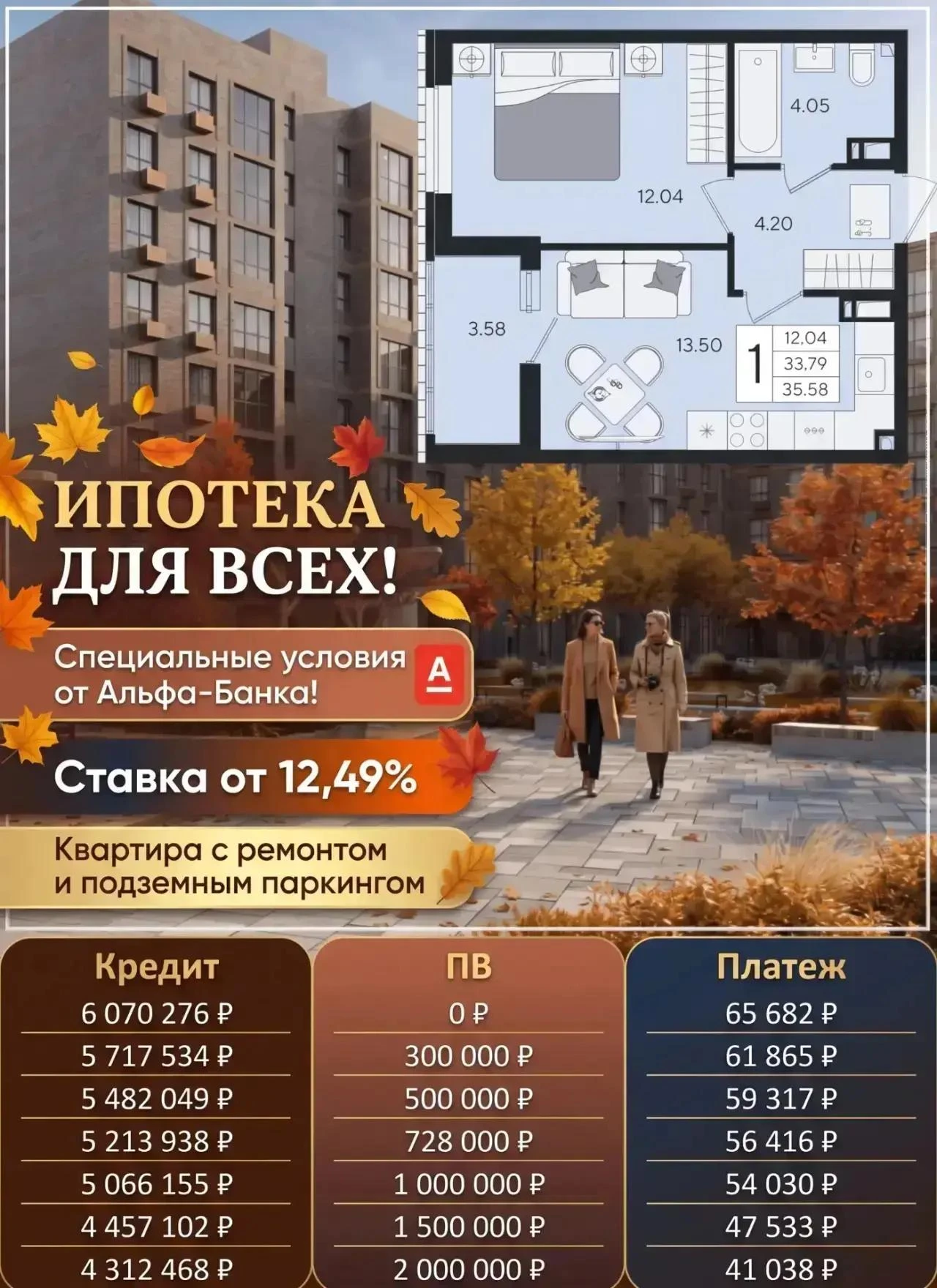 ‼️ АКЦИЯ НА 1К КВАРТИРЫ КРАСНОДАРА‼️ УСПЕЙ ЗАБРАТЬ СВОЮ‼️