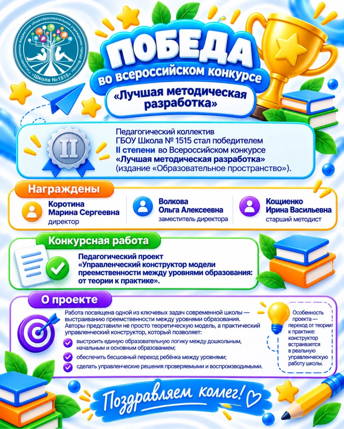 Когда методическая идея становится рабочим инструментом