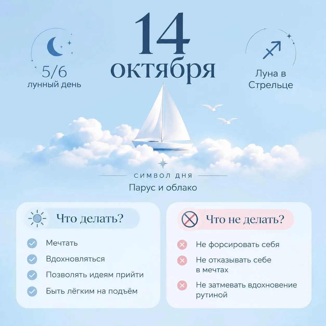 🌊 14 октября