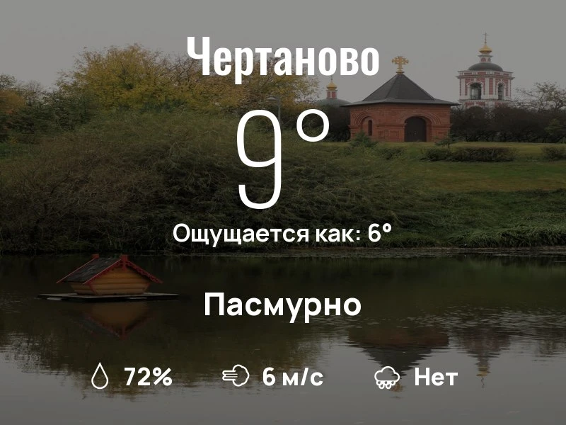 Что с погодой в Чертаново?