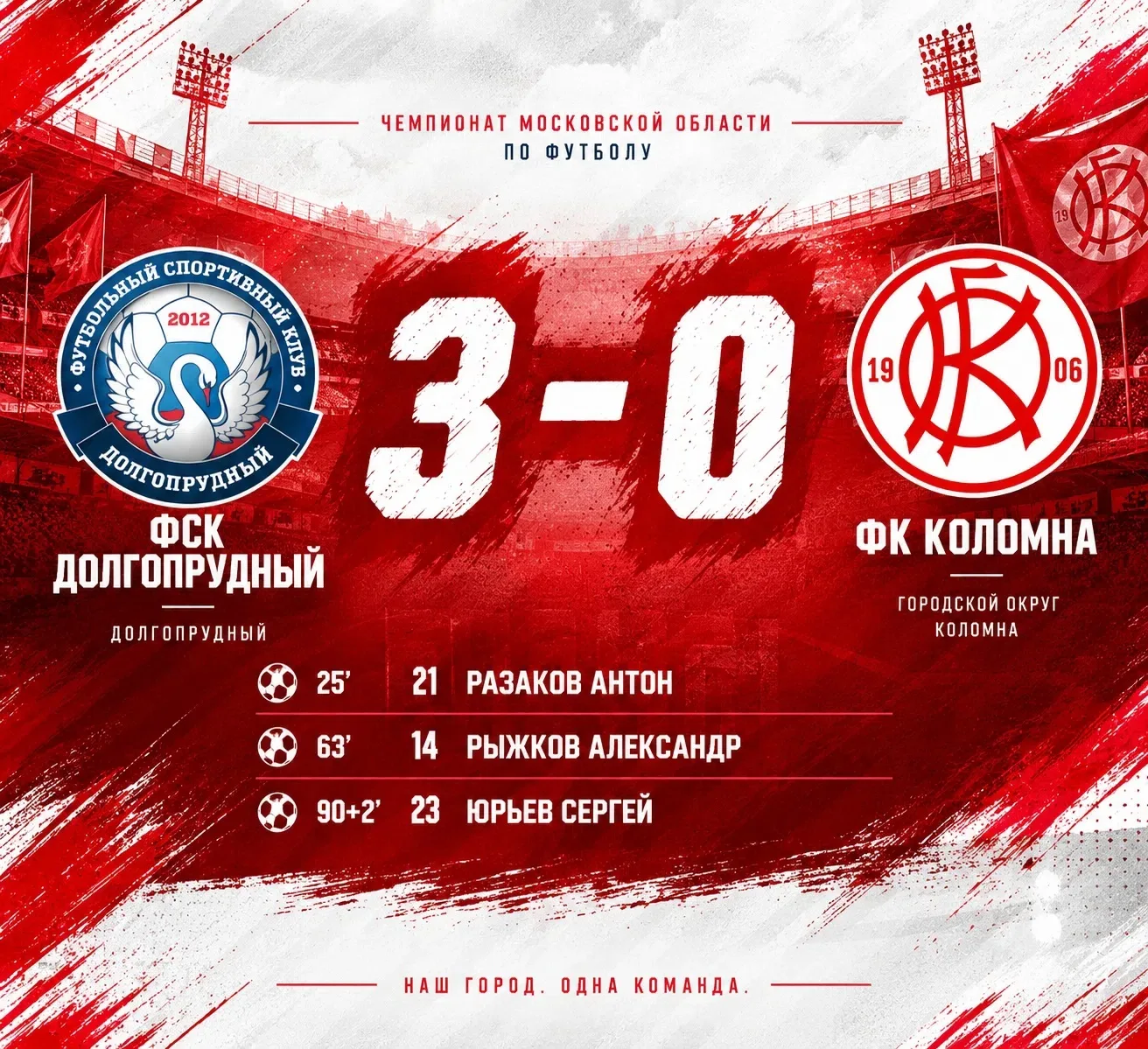 «Коломна» уступила «Долгопрудному» в выездном матче