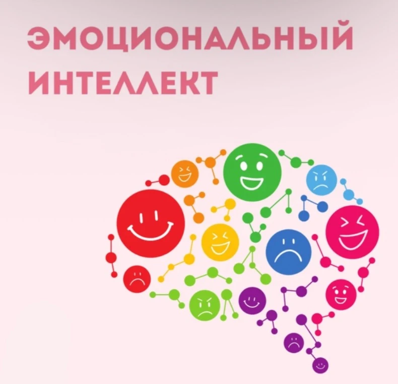 Эмоциональный интеллект: как научиться понимать свои чувства и управлять ими