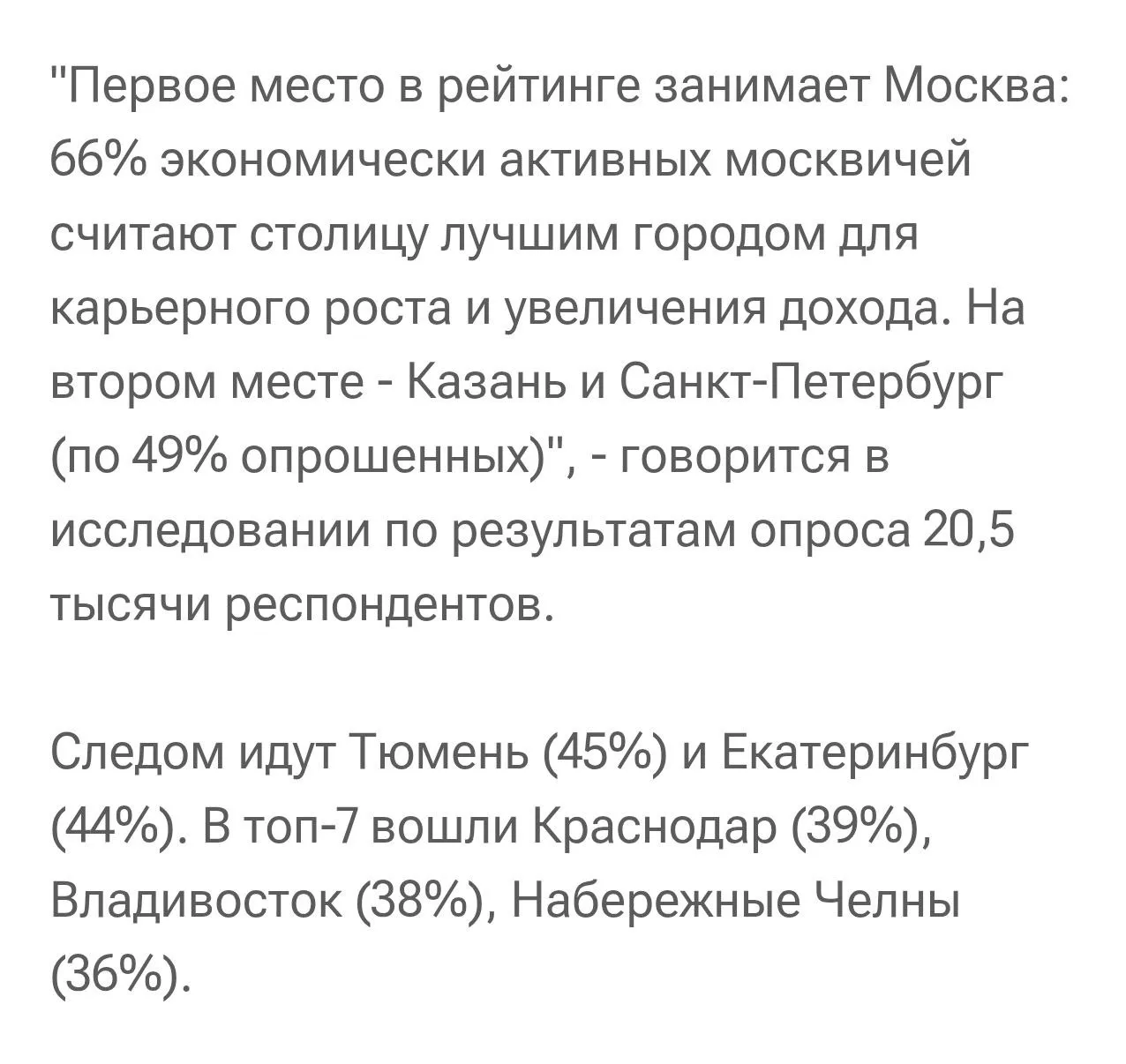Города-лидеры для карьеры по мнению россиян. Есть и неожиданные регионы