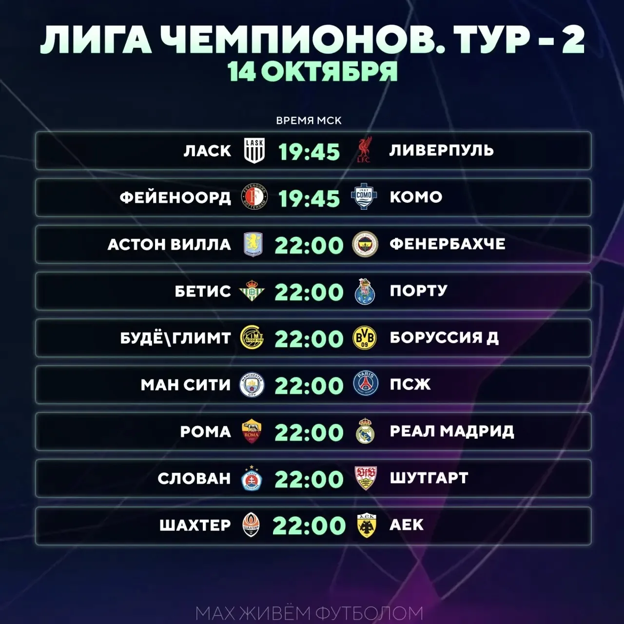 Второй день ЛЧ 😍