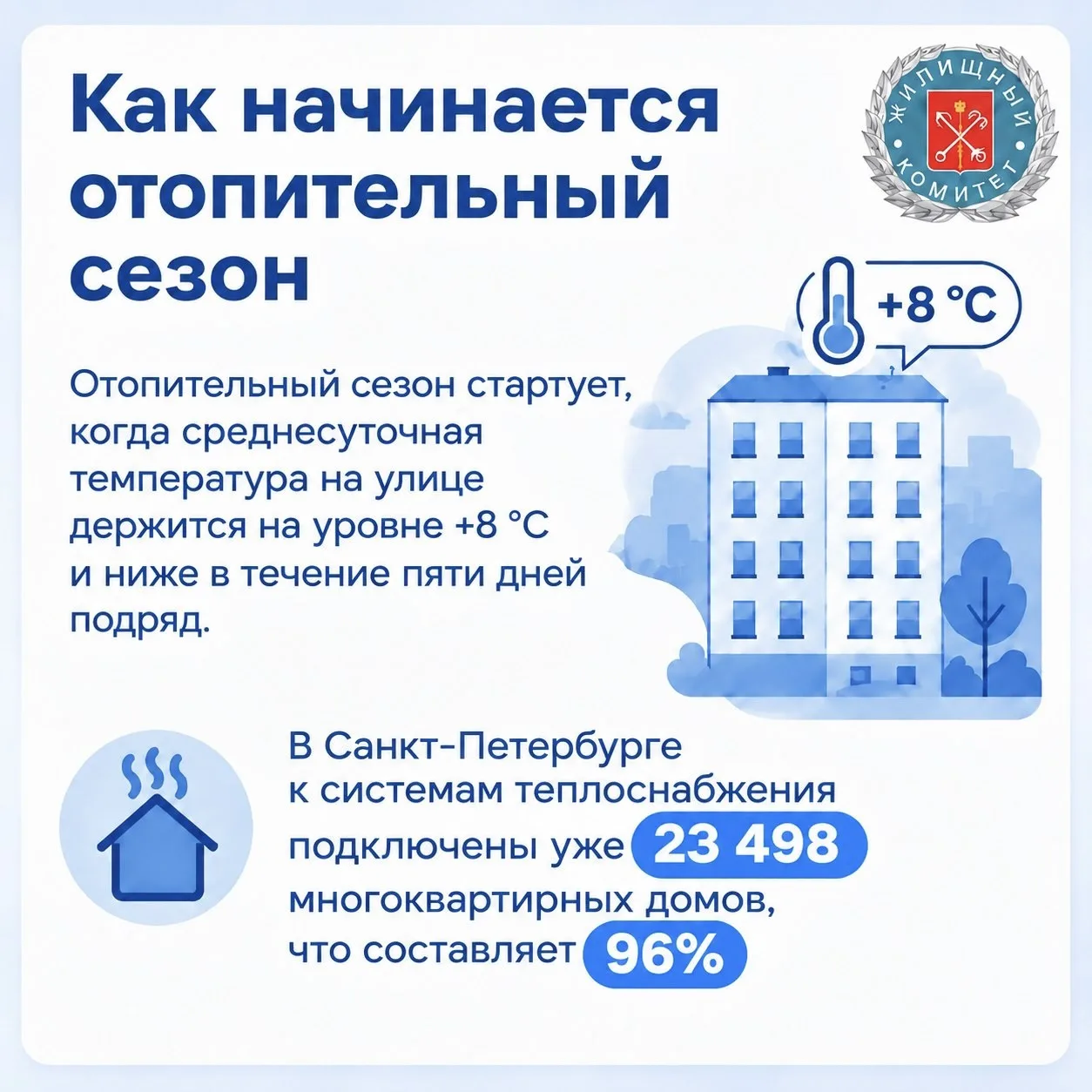 Отопление: почему тепло приходит не сразу