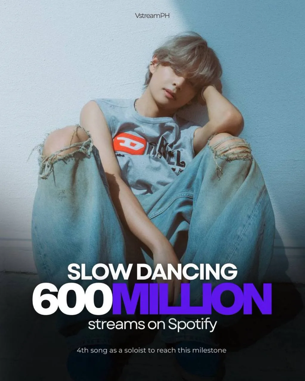 🌹  "Slow Dancing" Тэхёна преодолела отметку в 600 миллионов прослушиваний на Spotify.