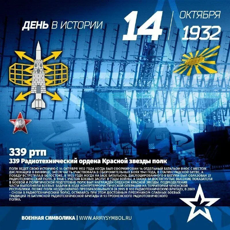 🔻День в истории🔻