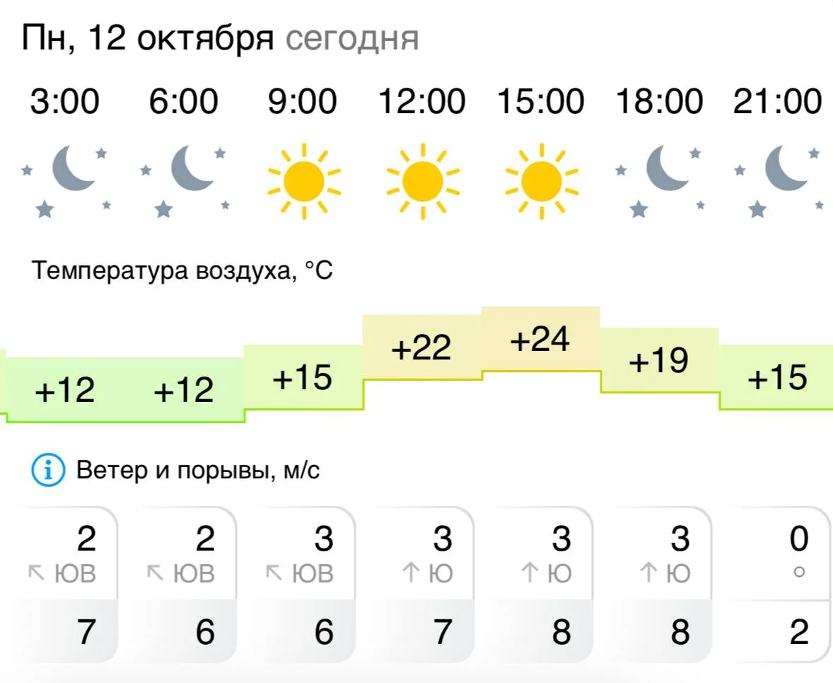 🇷🇺 Доброе утро, Грайворон!
