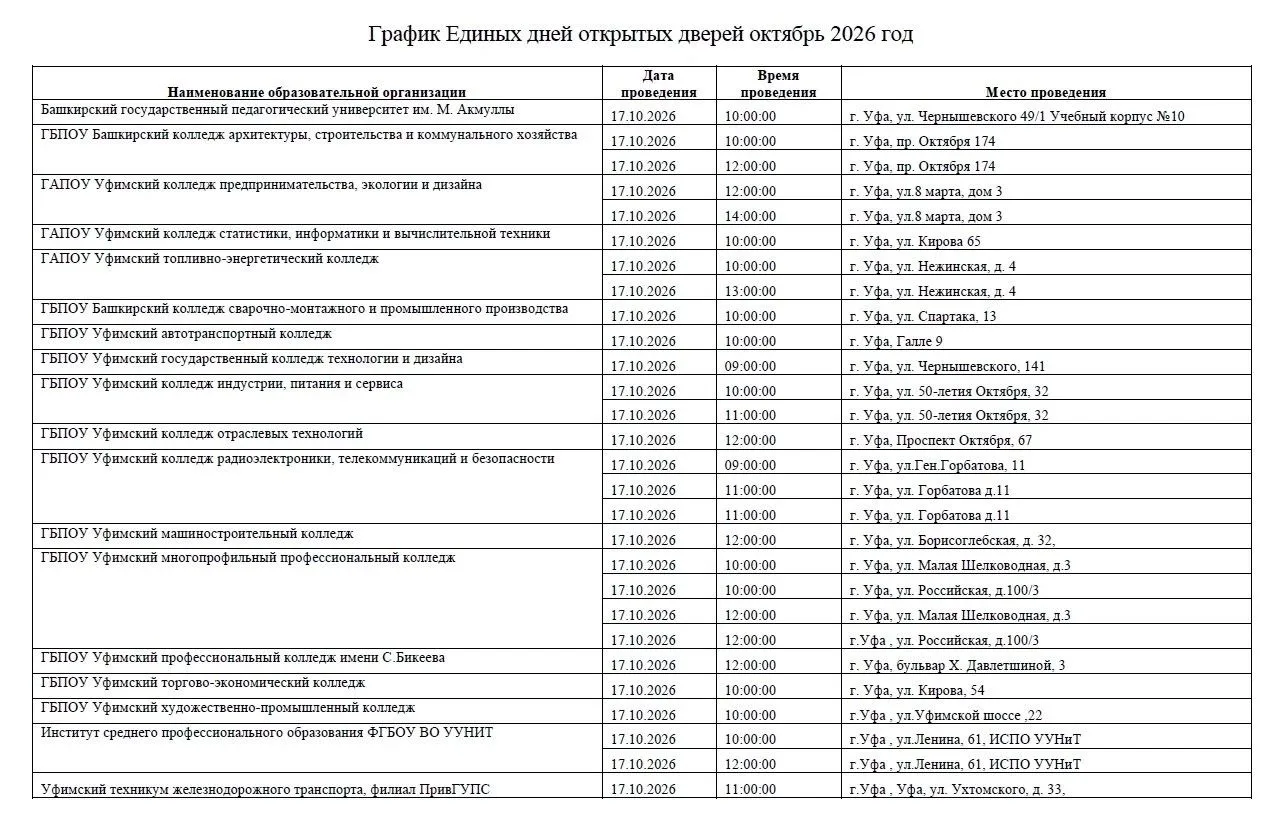 17 октября в Уфе пройдёт Единый день открытых дверей в колледжах