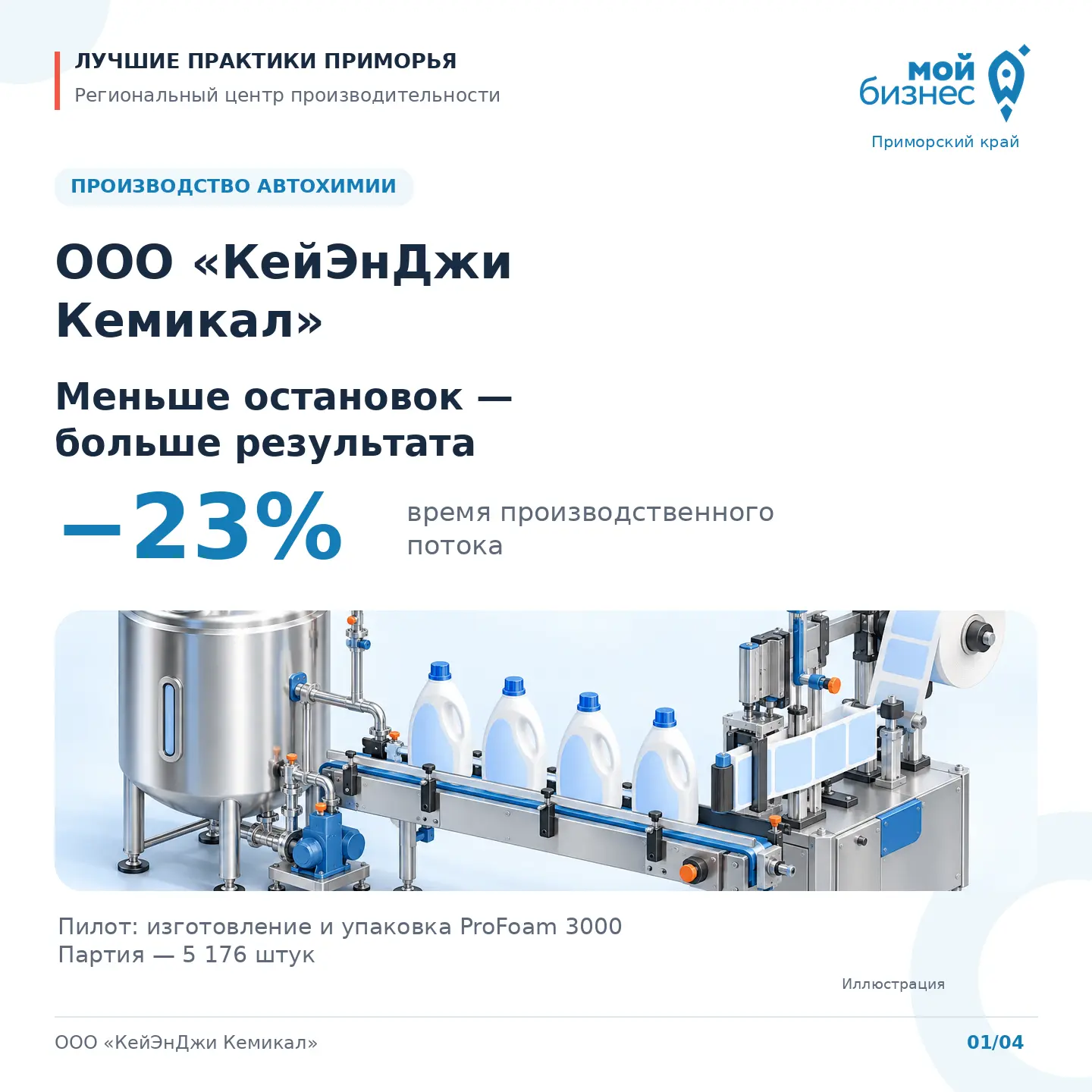 Как найти резерв внутри процесса? Расскажем на примере «КейЭнДжи Кемикал»👇
