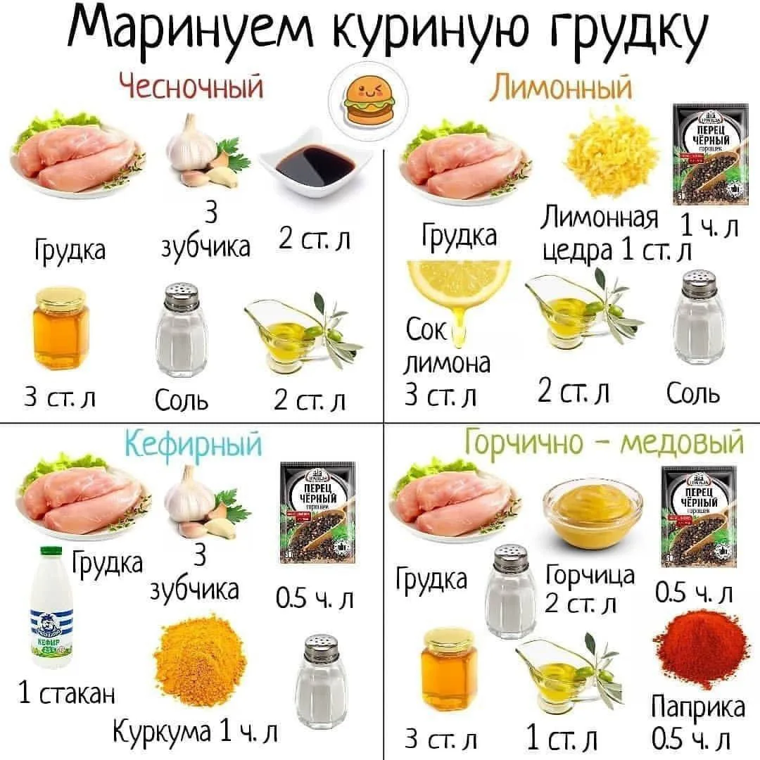 ✅ Маринуем куриную грудку – 4 вкусных варианта