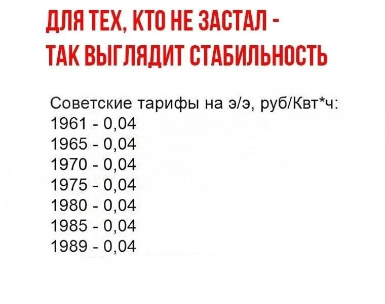 Кто застал такую стабильность? 🧐
