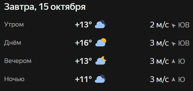 Прогноз погоды☀️