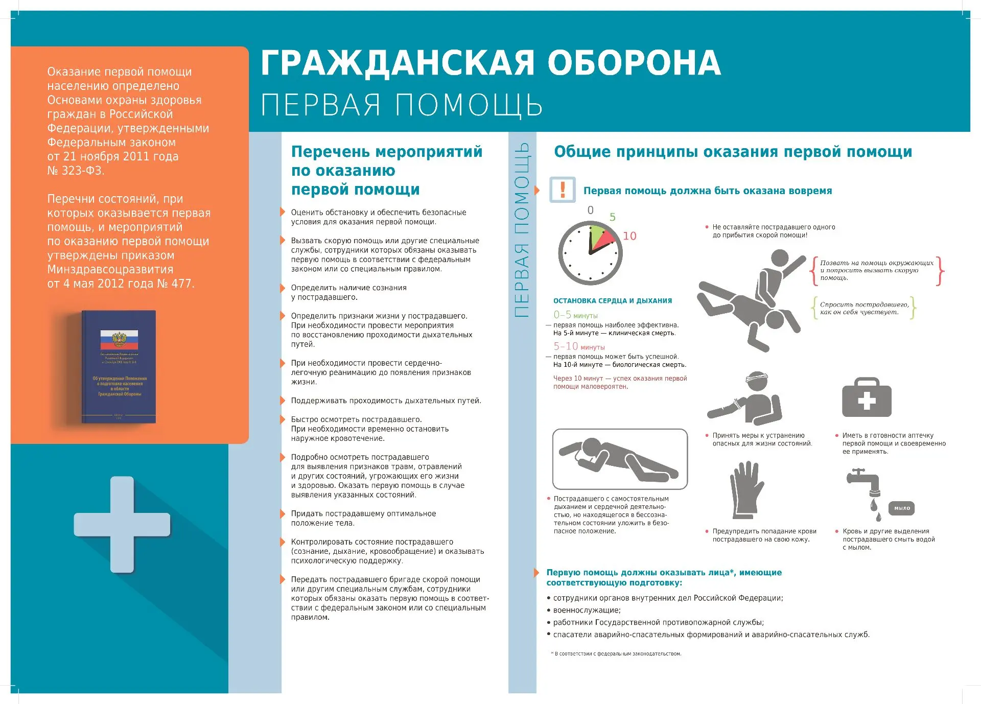 📢  Уважаемые жители Нерюнгринского района!