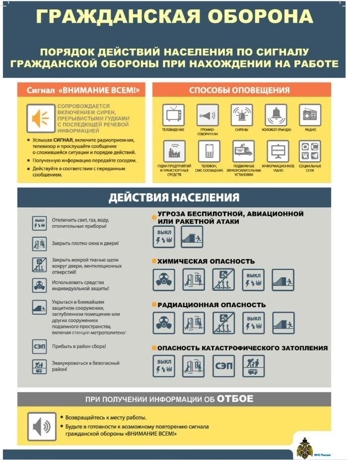 🚨Гражданская оборона