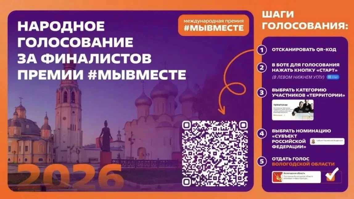 Последний день народного голосования в рамках Международной Премии #МЫВМЕСТЕ.