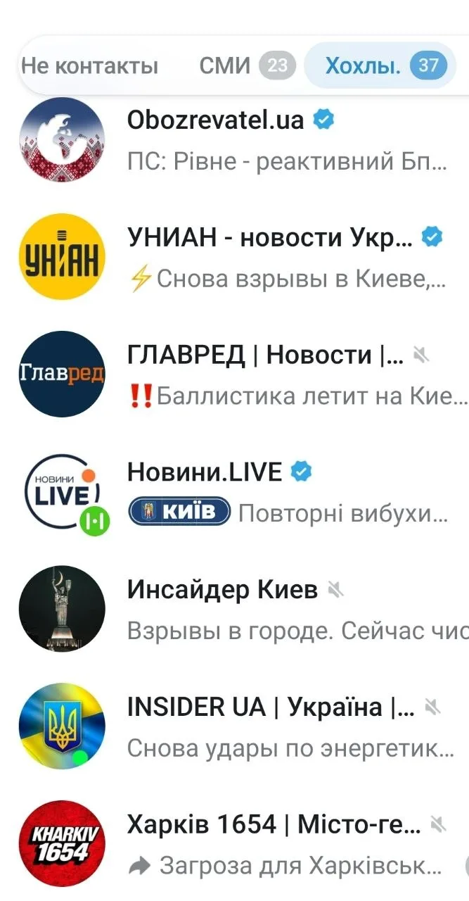 Какая-то непонятная суета в лепрозории. 🤔