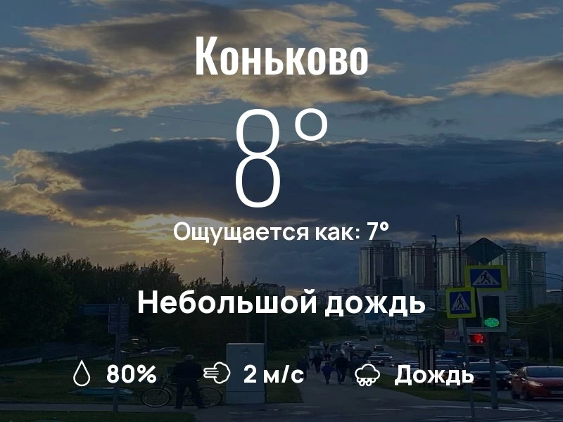 Что с погодой в Коньково?
