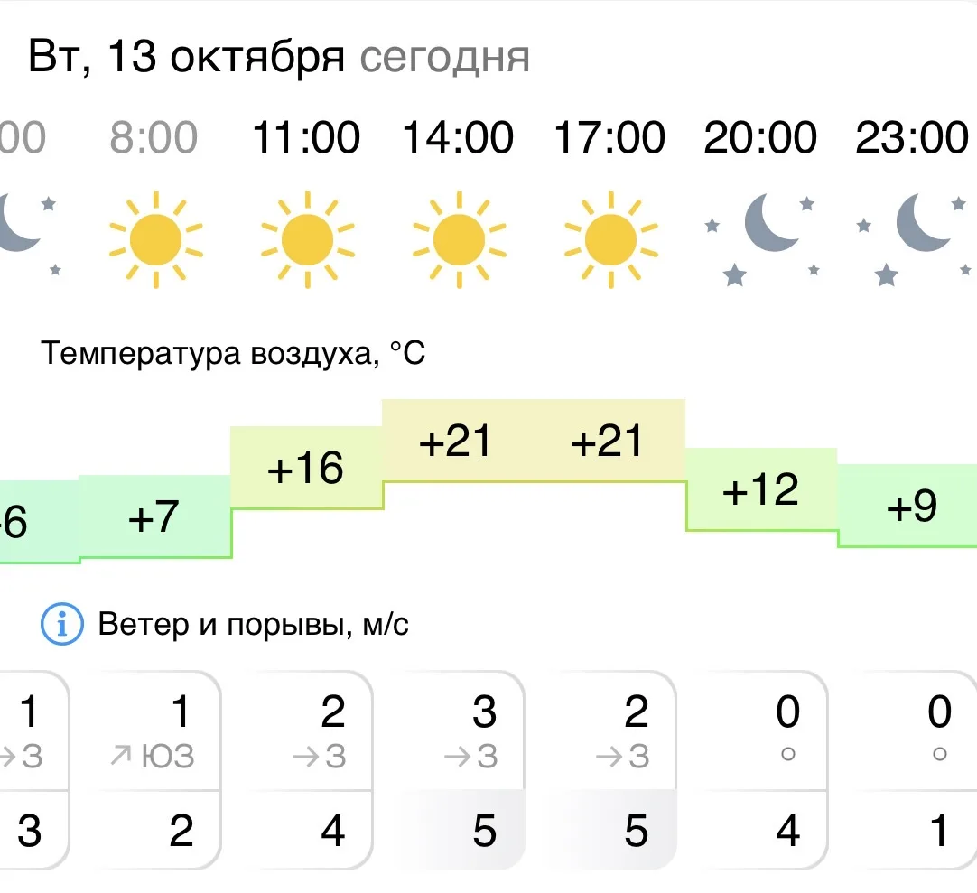 ☀️ Доброе утро, Брединский округ!