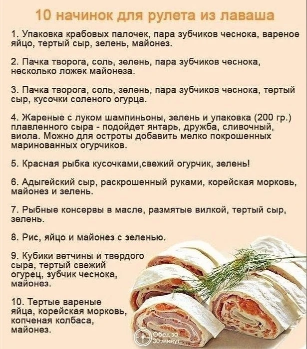 Готовьте с удовольствием и Приятного Вам и Вашим близким!!!