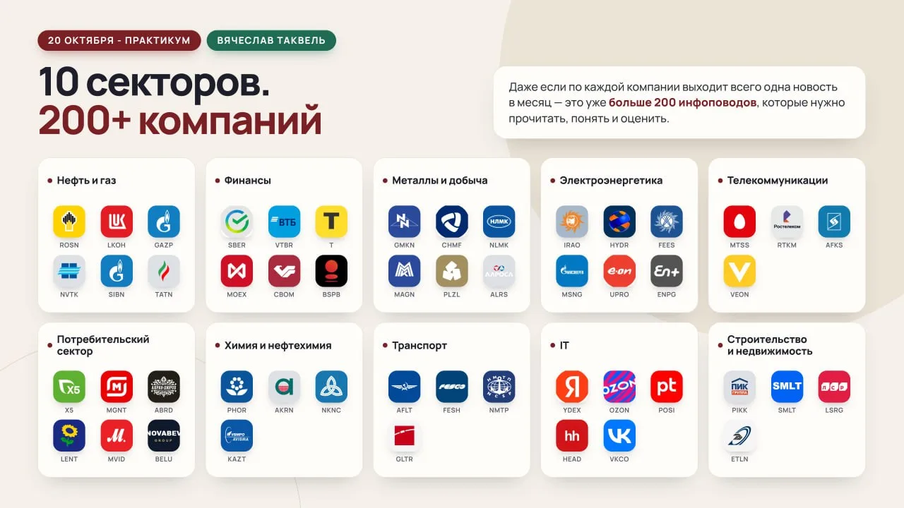 Почему можно правильно понять новость — и всё равно получить убыток?