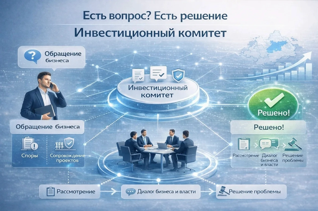 📍 Инвестиционный комитет: куда обращаться, если возникли сложности?