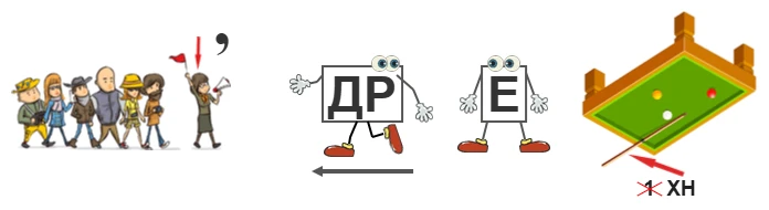 Доброе утро, мелиораторы!