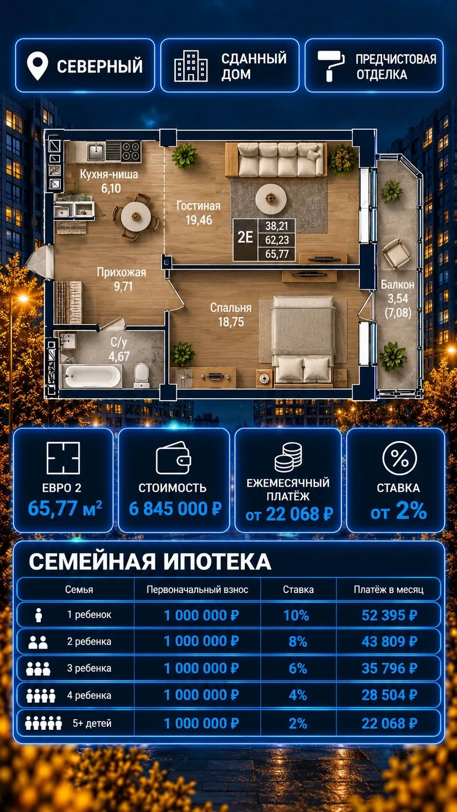 СЖМ 🏢