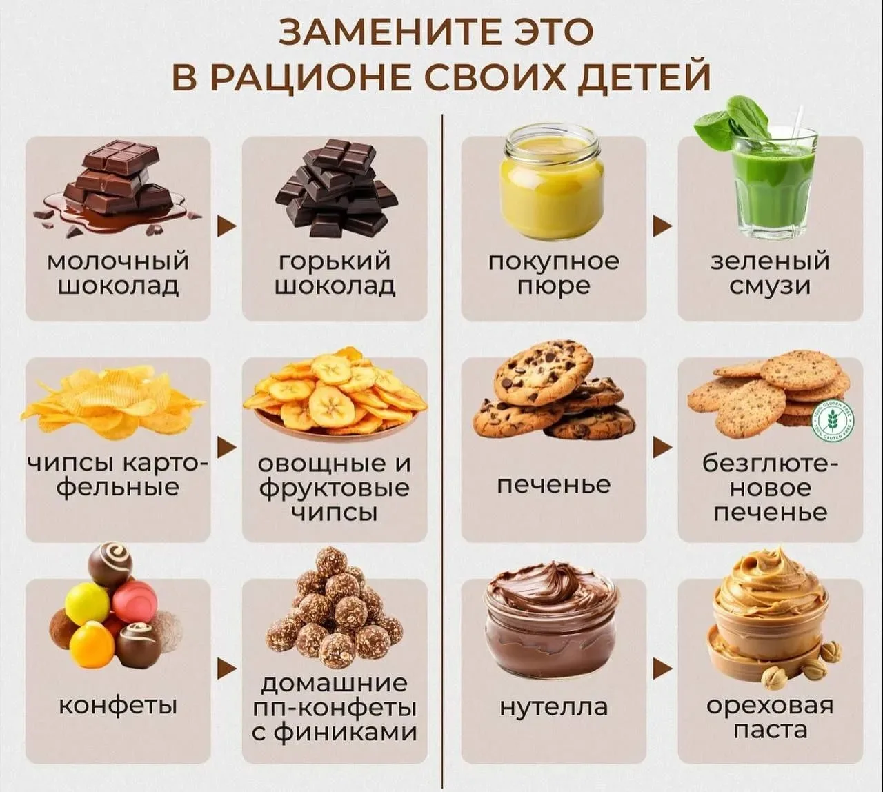 ✅ Полезная шпаргалка