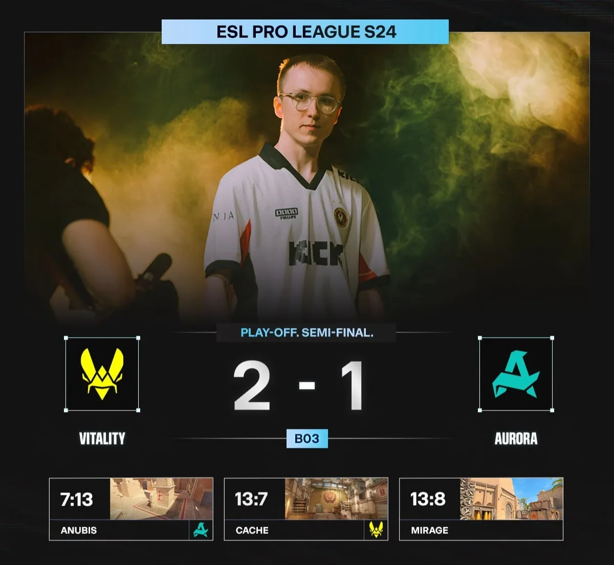 🔥 🇪🇺 VITALITY — ПЕРВЫЕ ФИНАЛИСТЫ 🇲🇹 ESL PRO LEAGUE SEASON 24!