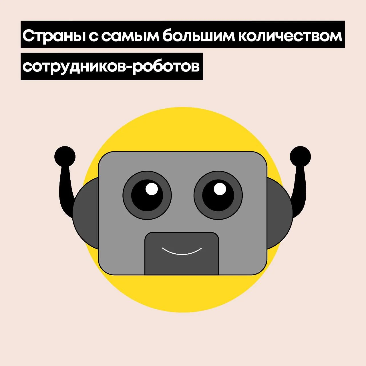 🤖 Самые роботизированные страны