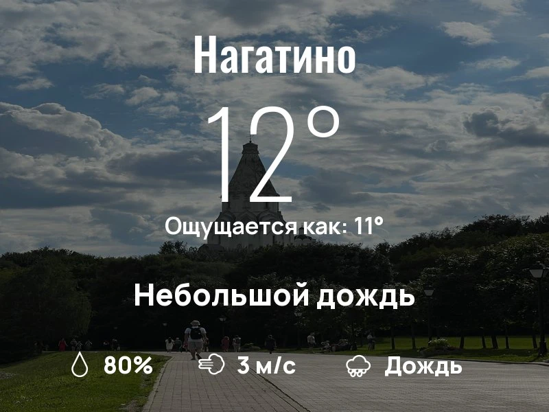 Что с погодой в Нагатино?