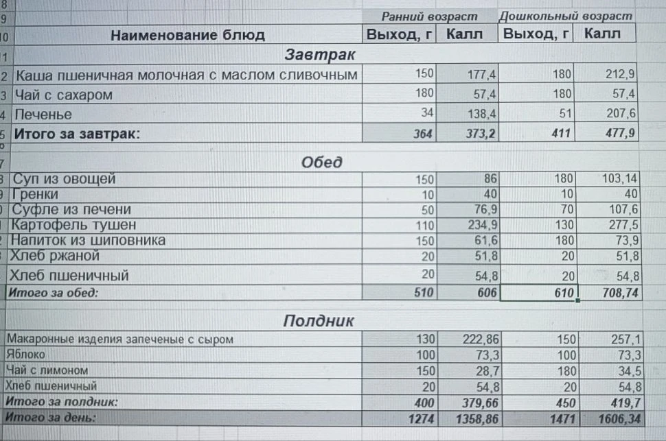 Меню на 12.10.2026