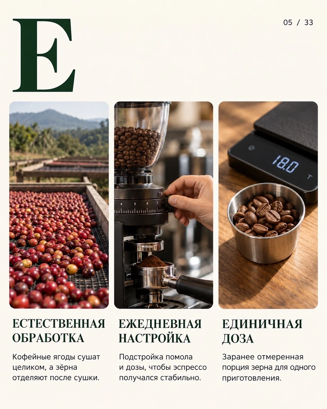 Продолжаем собирать наш алфавит бариста ☕️