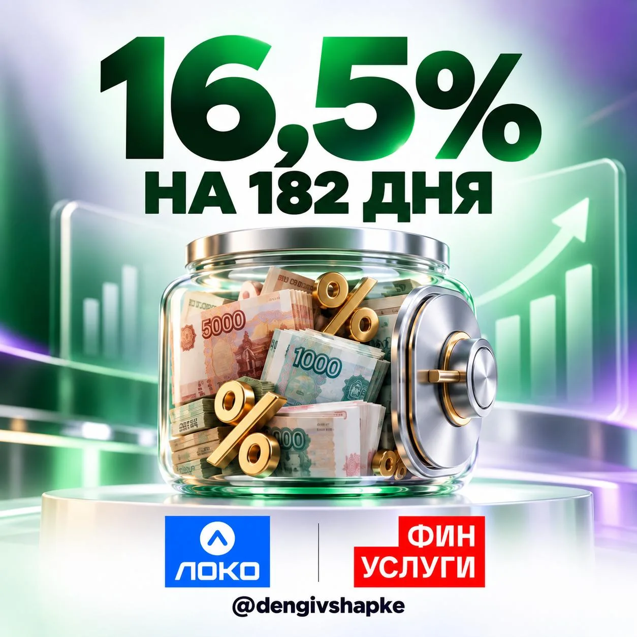 💳 16,5% на полгода — новый вклад Локо-Банка на Финуслугах