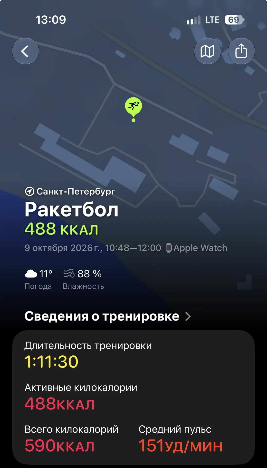 Прекрасно сегодня поиграли 😍
