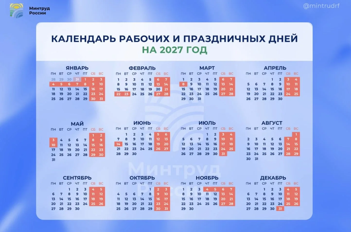 Календарь праздничных и выходных дней на 2027 год опубликовал Минтруд.