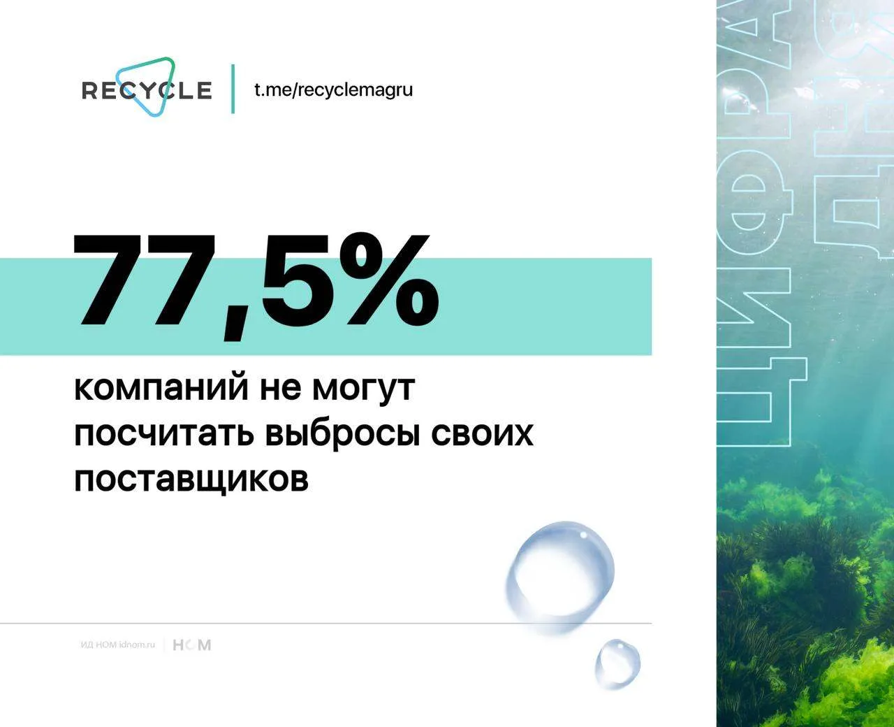 Многие компании еще не разобрались даже с собственным углеродным следом. Что уж говорит...