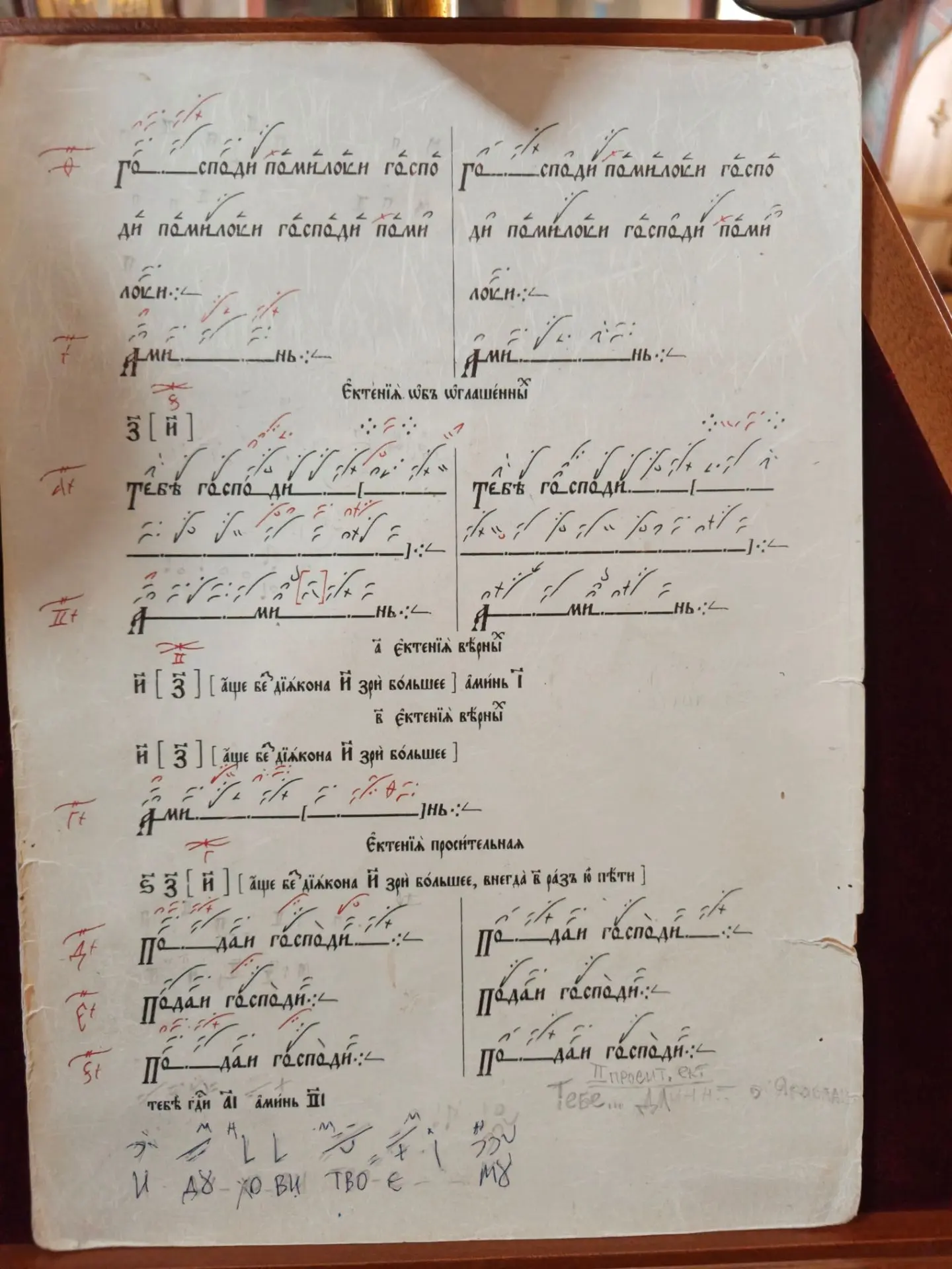В нашей обители сестринский хор поет не по обычным нотам, а по крюкам. Но я ничего в эт...