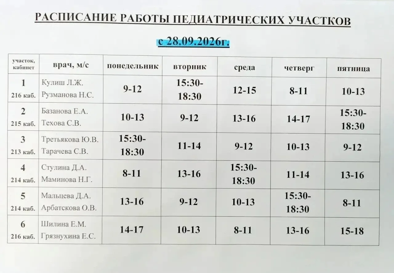 #график@mp29rus