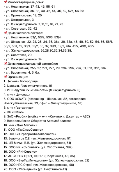 💧ОТКЛЮЧЕНИЕ ВОДЫ