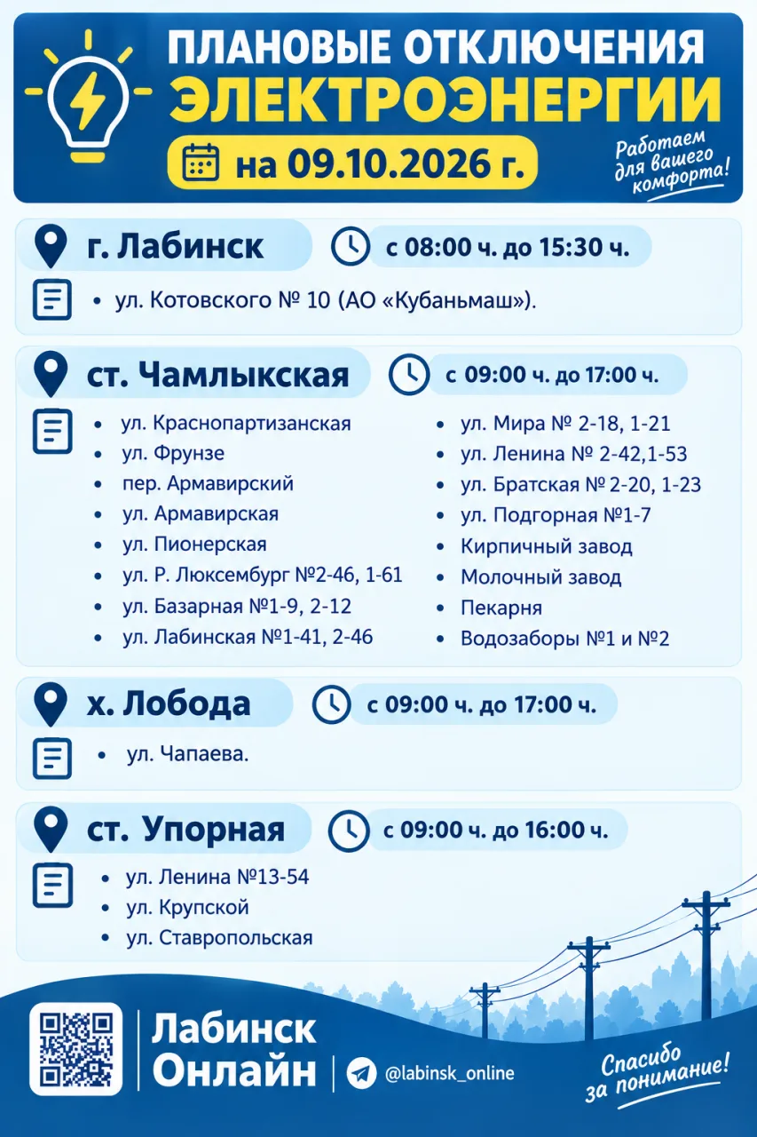 Плановые отключения электроэнергии на 09.10.2026