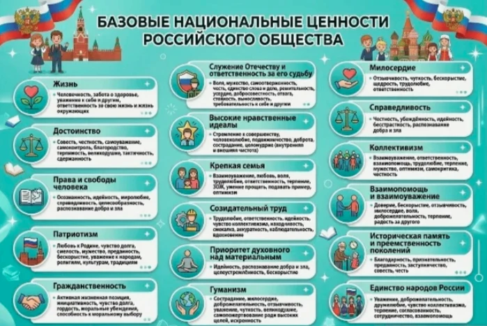 Списывание: продолжение 2.