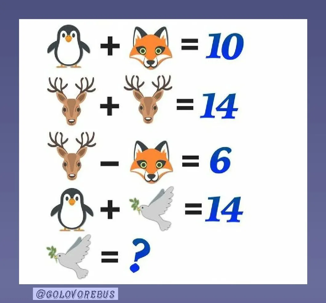 Башығыҙҙы эшләтеп алығыҙ