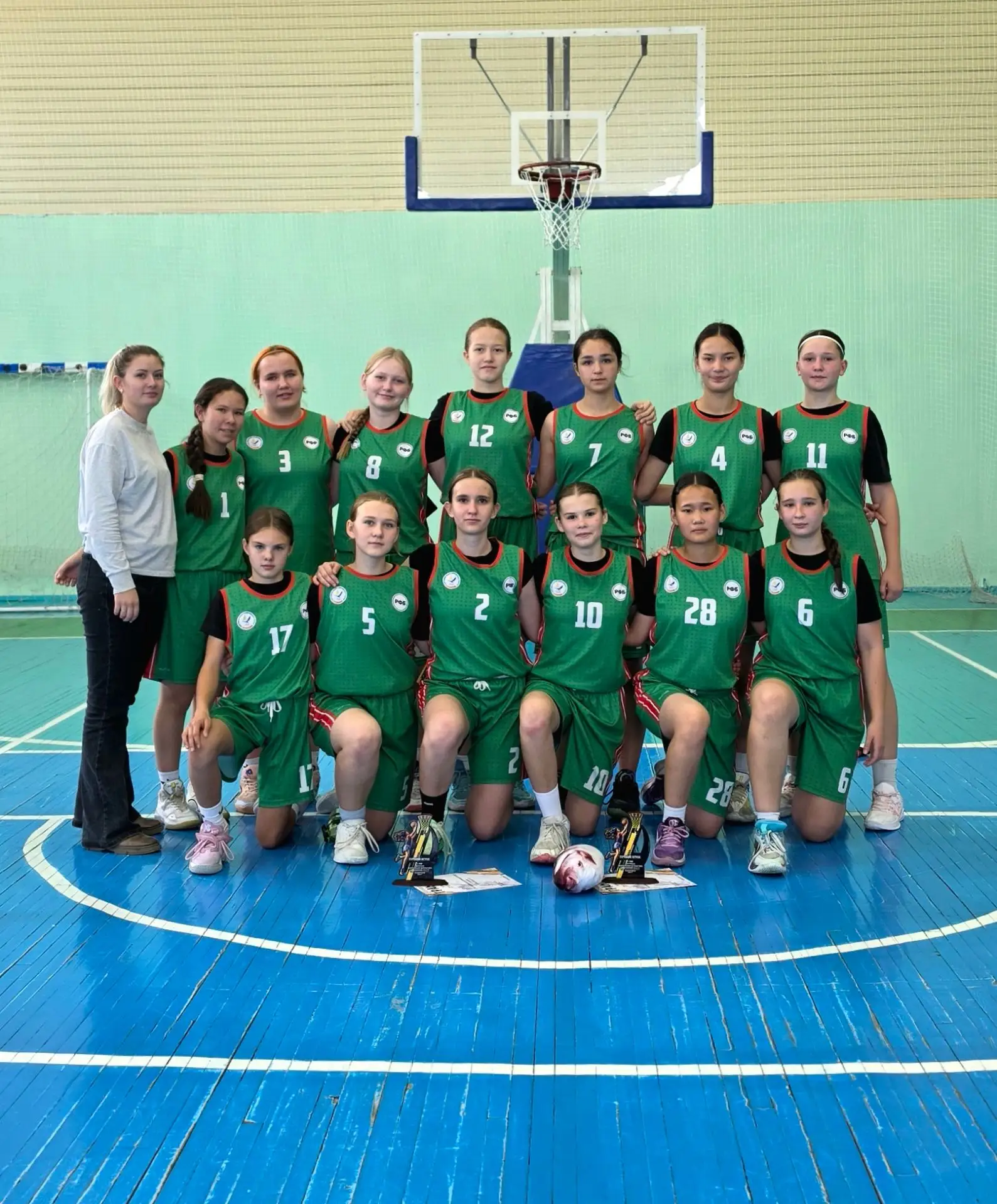 🏀 ИТОГИ 3-ГО ИГРОВОГО ДНЯ | МВБДЛ — 2026 🔥