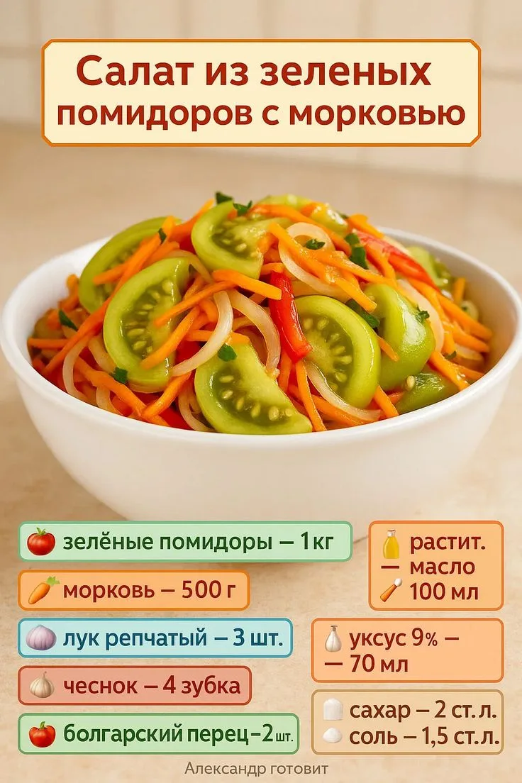 #рецепты